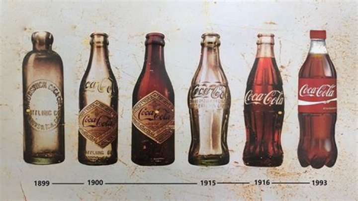 How was the Coca Cola invented?