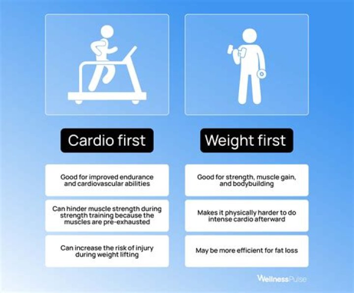 Is cardio necessary before weight training?