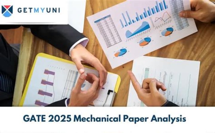 Is Gate 2020 mechanical paper tough?