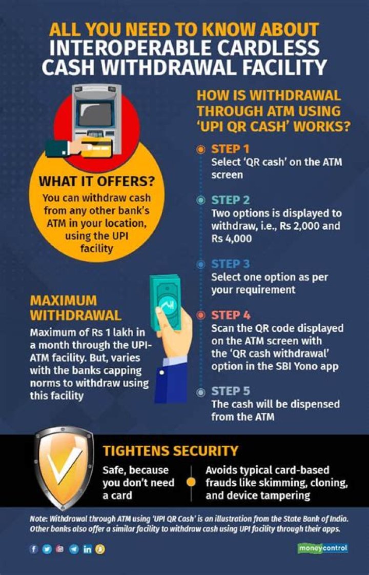 Is it possible to withdraw cash from PayPal?