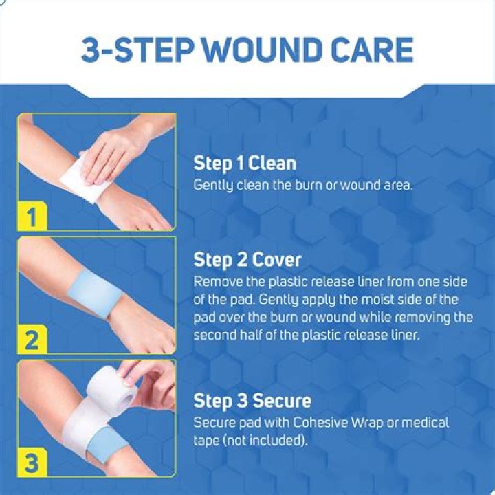 Is Liquid bandage good for cold sores?