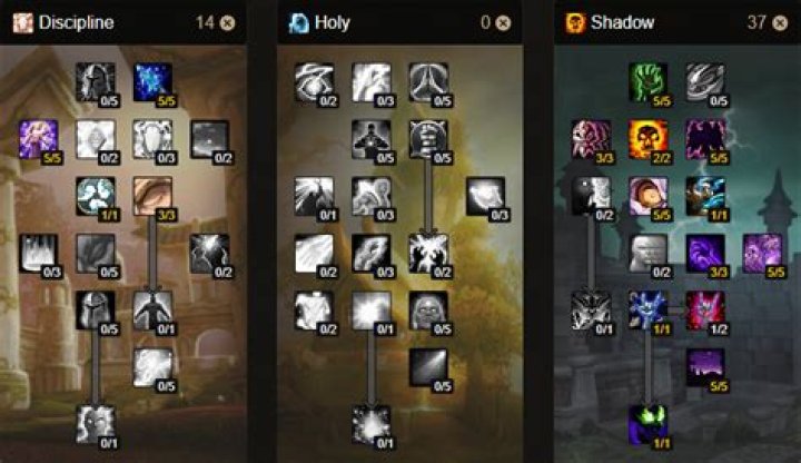 Is Shadow Priest good in 2v2?
