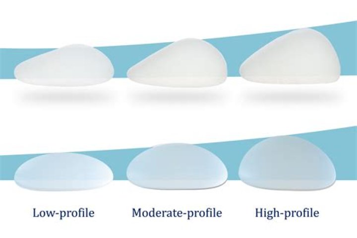 Is silicone safe for implants