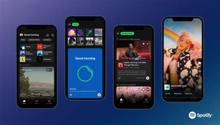 Is Spotify gratis op je mobiel?