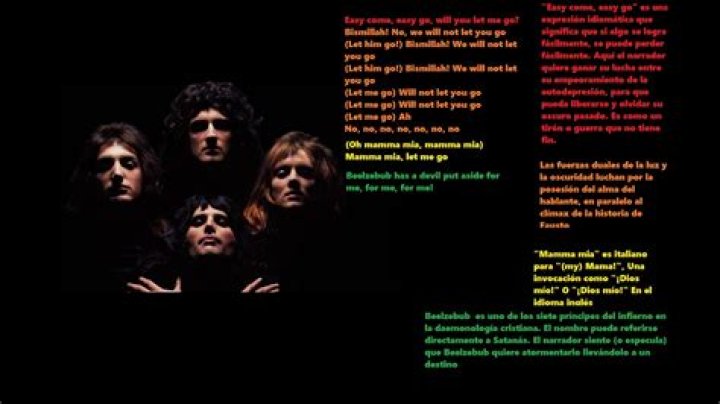 Que significa la palabra Bohemian Rhapsody?