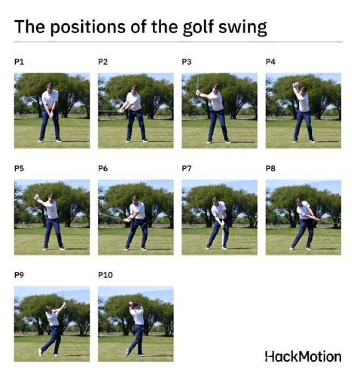 Should the head stay still in the golf swing?
