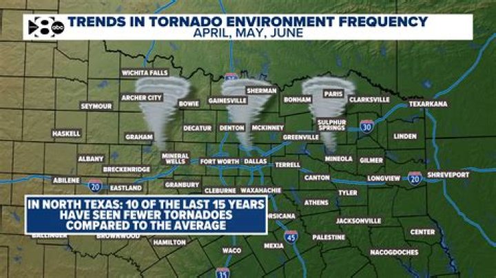 Was Tomball Texas affected by the hurricane?