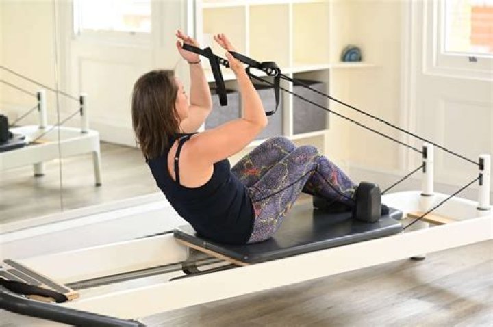 What are the different P90X programs?