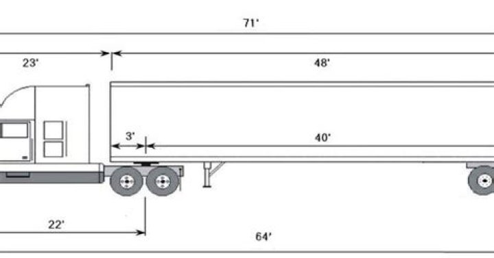 What are the dimensions of a semi truck trailer?