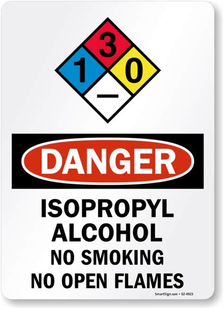 What are the hazards of isopropanol?