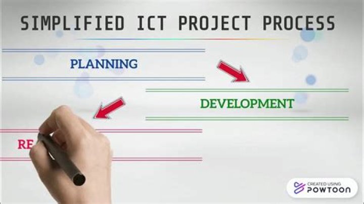 What are the steps in creating an ICT project process
