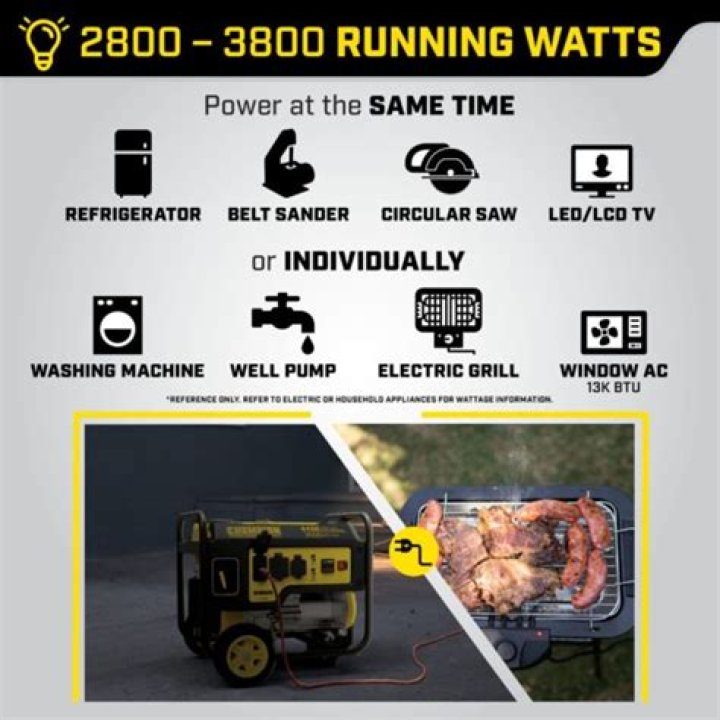 What can a 3550 watt generator power