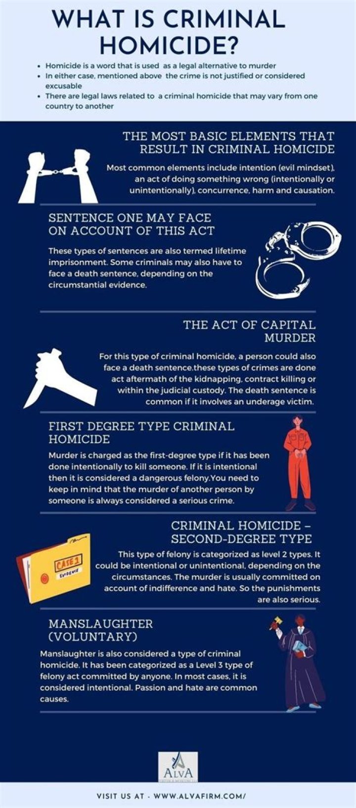 What does criminal damage deface mean