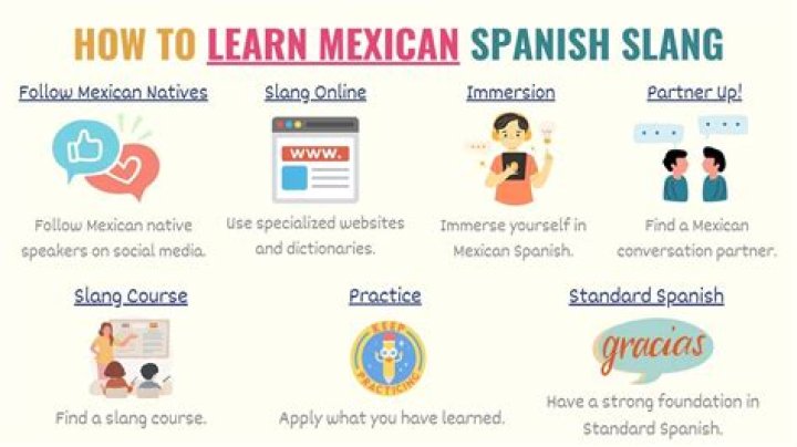 What does Manteca mean in Spanish slang?