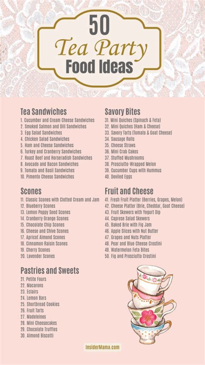 What foods would be appropriate for a summer tea party