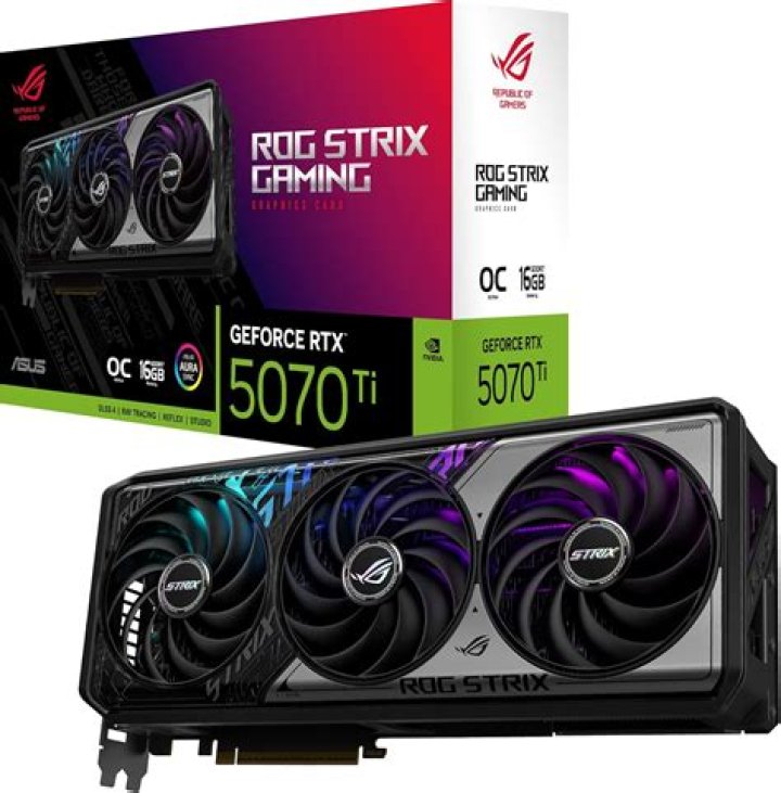 What is a 750 Ti equivalent to?