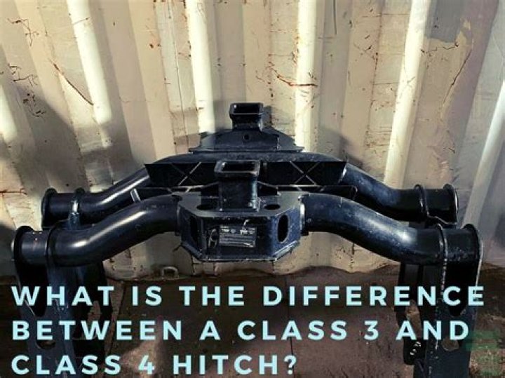 What is a Class IV hitch?