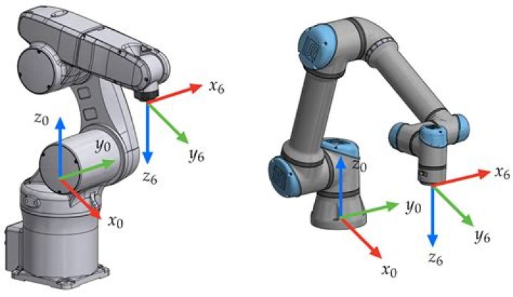 What is a Hulka manipulator?
