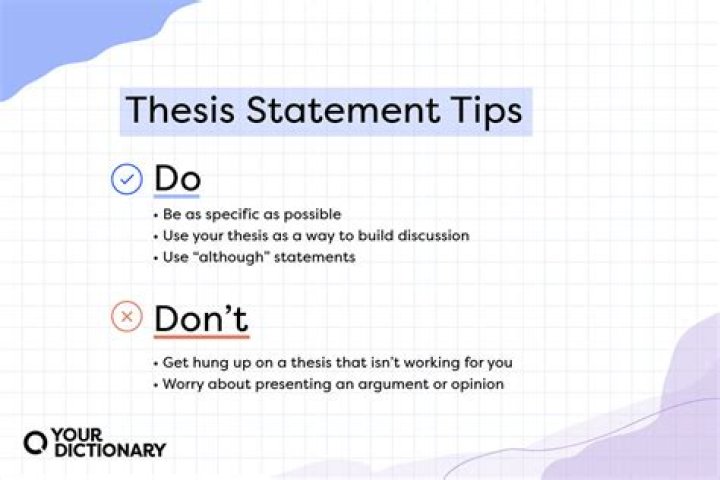 What is a proposed thesis statement?
