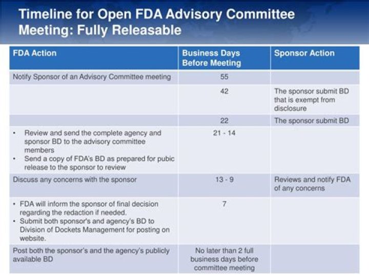 What is an FDA advisory committee?