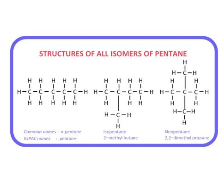What is an isomer of Pentan 3 OL?