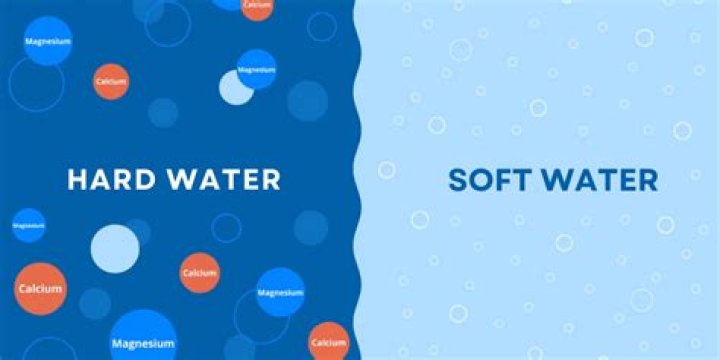 What is considered soft water