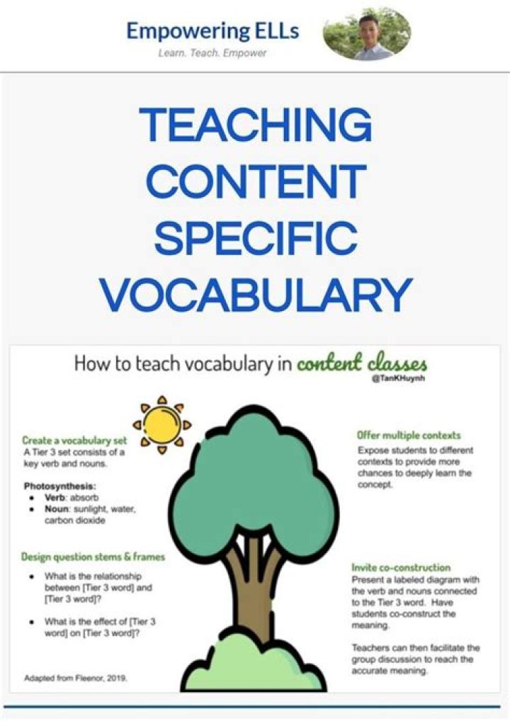 What is content specific vocabulary