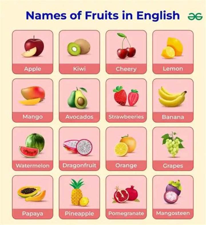 What is Corozo fruit in English?