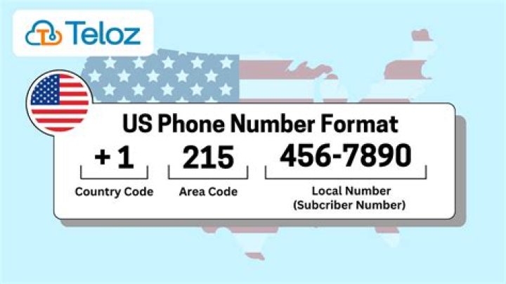 What is SWEPCO phone number?