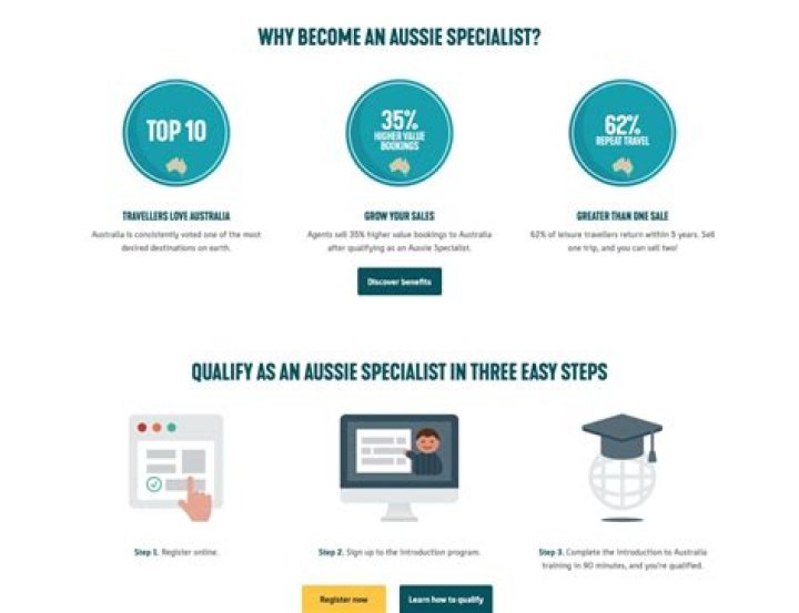 What is the Aussie Specialist Program?