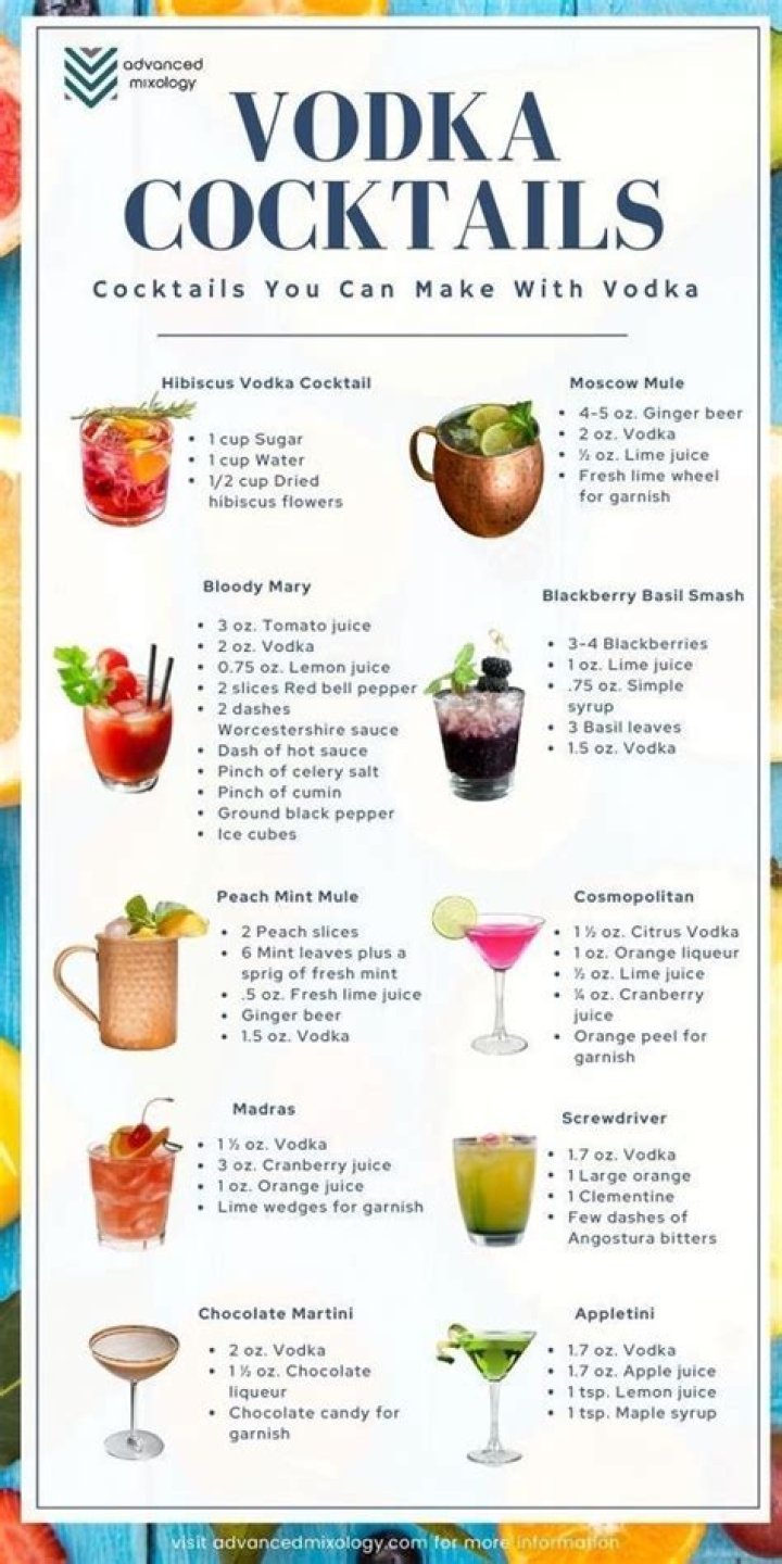 What is the best drink to get you drunk fast?