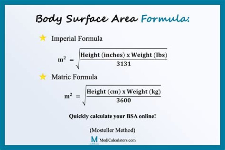 What is the formula for body surface area?