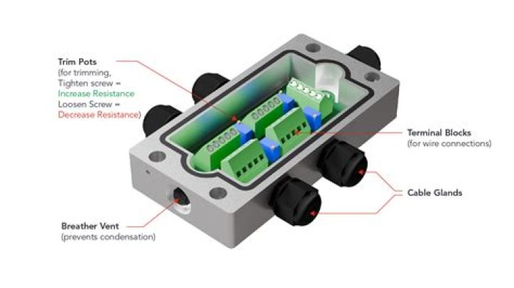What is the function of a junction box