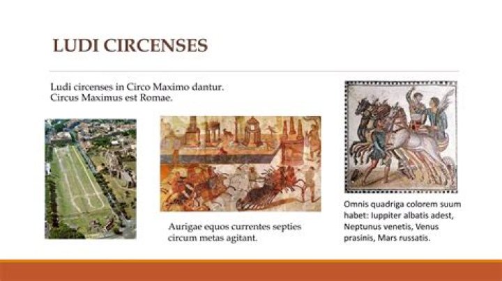 What is the meaning of Panem et circenses?