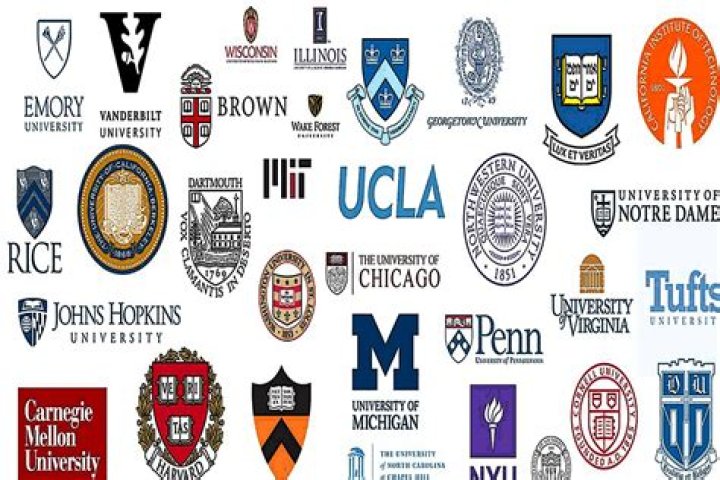 What is the most prestigious modeling agency?