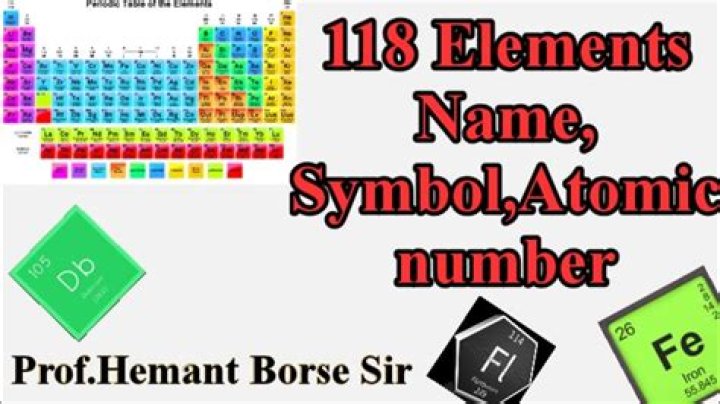 What is the name of 118th element