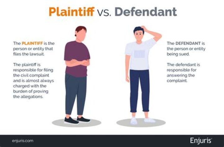 What is the plaintiff and the defendant?