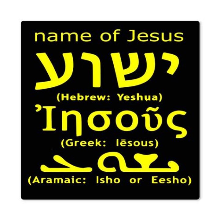 What is the real name of Jesus in Hebrew?
