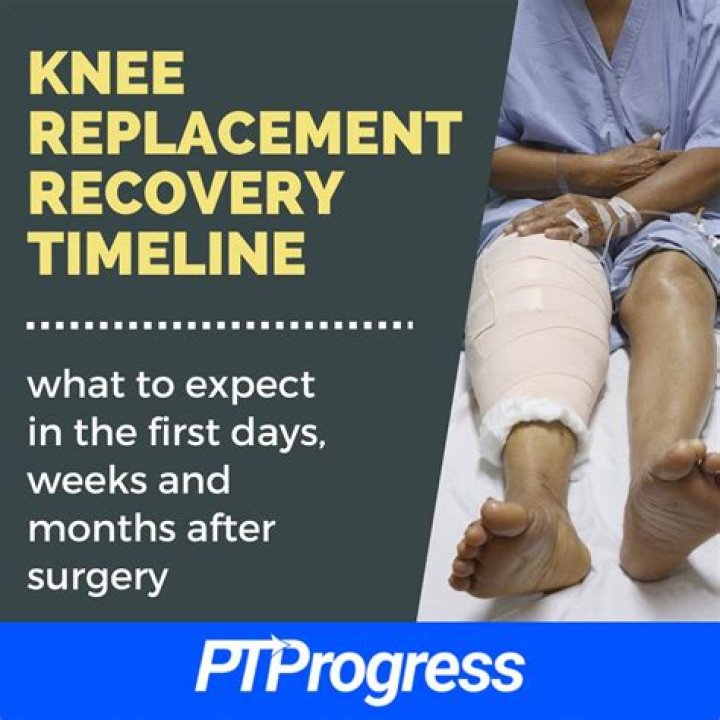 What is the recovery time for Moyamoya surgery?
