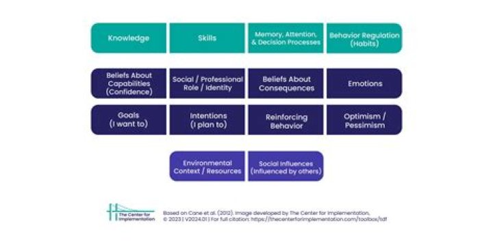 What is the Ruggie framework?