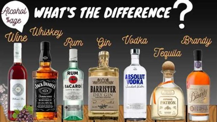 What kind of alcohol is smooth?