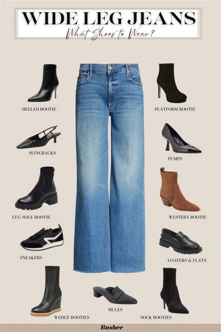 What kind of jeans are instyle for 2021?