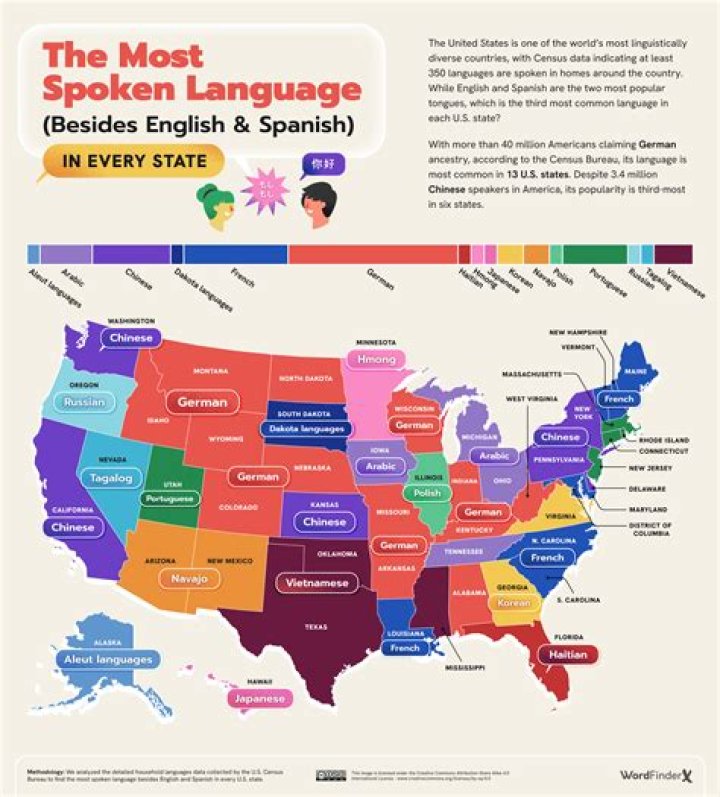 What language is spoken by the Maasai?