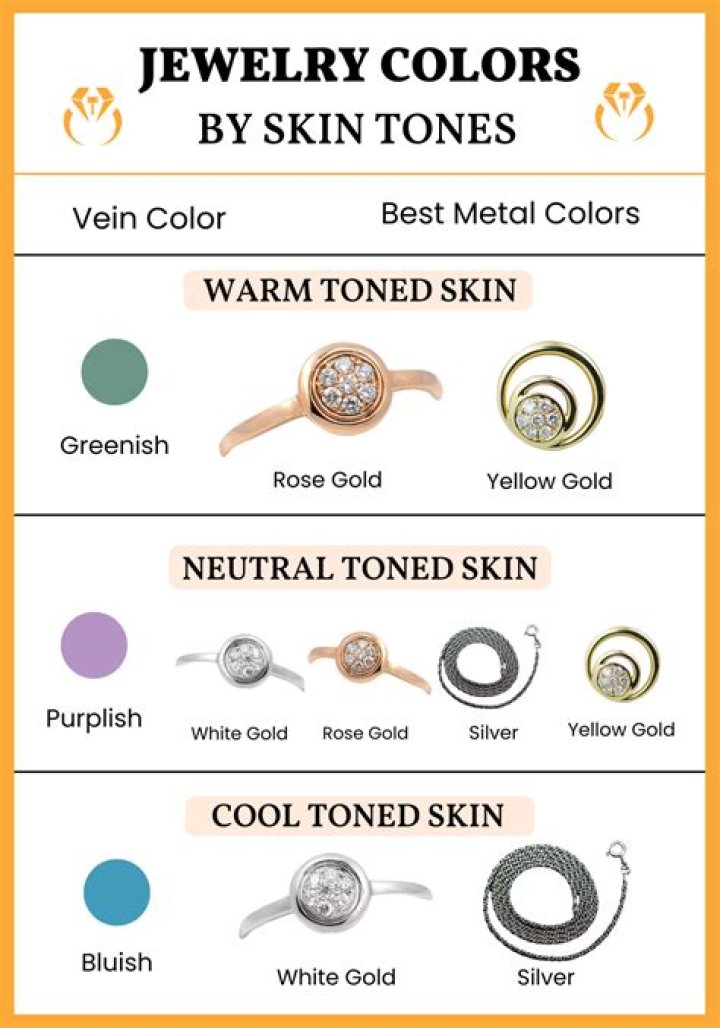 What looks better gold or silver