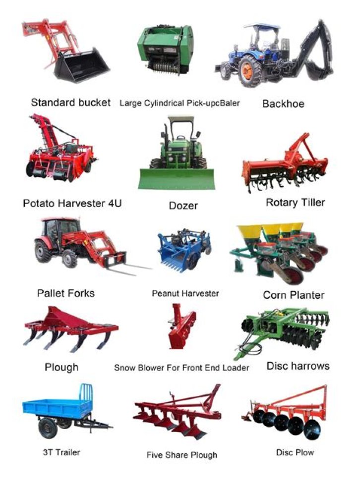 What machines are used for forging?