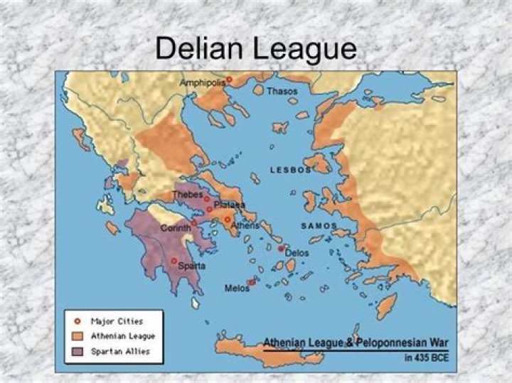 What role did the Delian League have in the formation of the Athenian empire