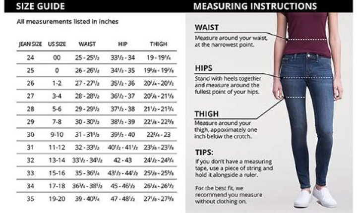 What size jeans does a 150 pound woman wear?