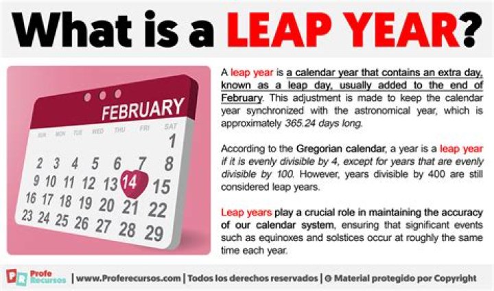 What year is leap year in February?