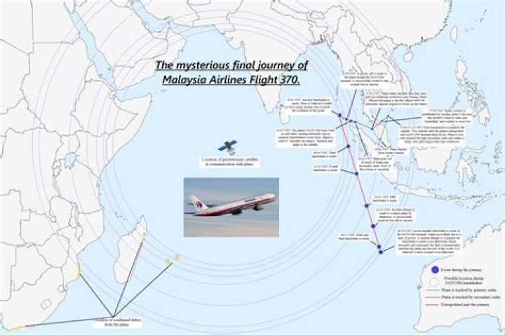 Where was the Malaysia Flight 370 found?