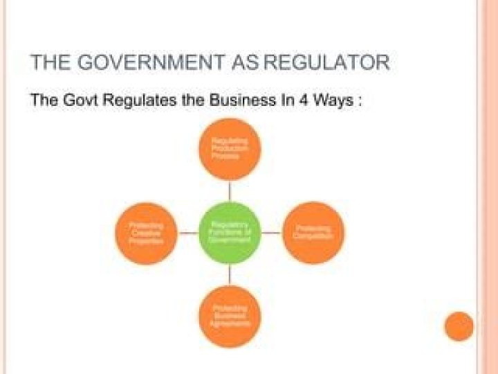 Which of the following government agencies regulates business competition